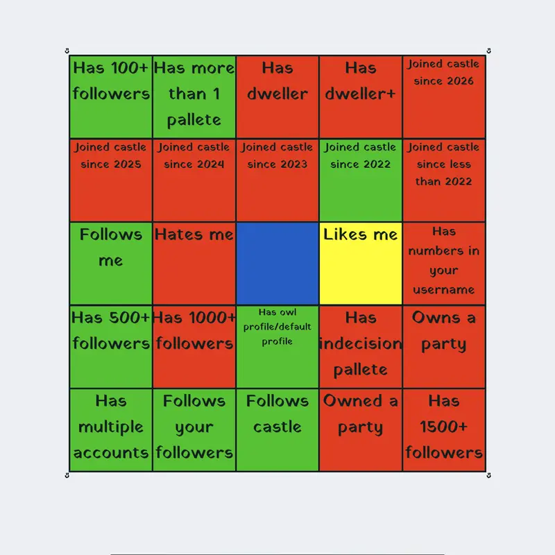 Game by @Blaq_is_here