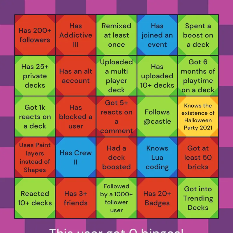 Game by @Rivarad