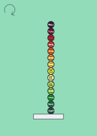 RTT (REACTION TIME TESTER)