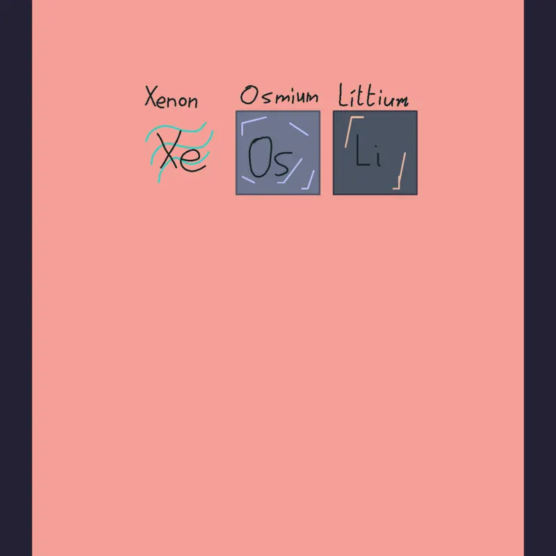 Game by @Unknown_2964
