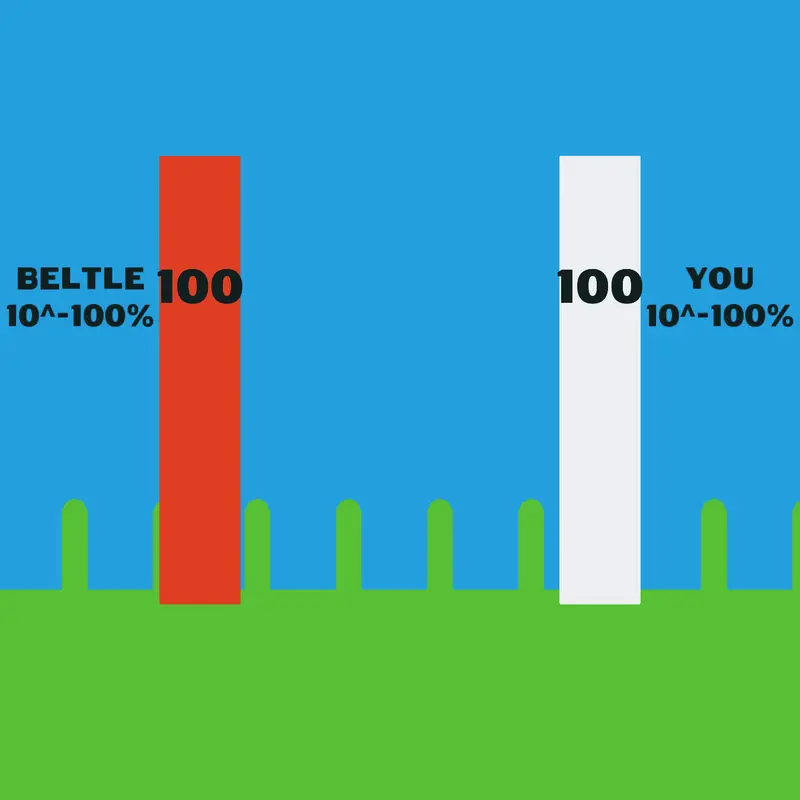 Game by @beltle