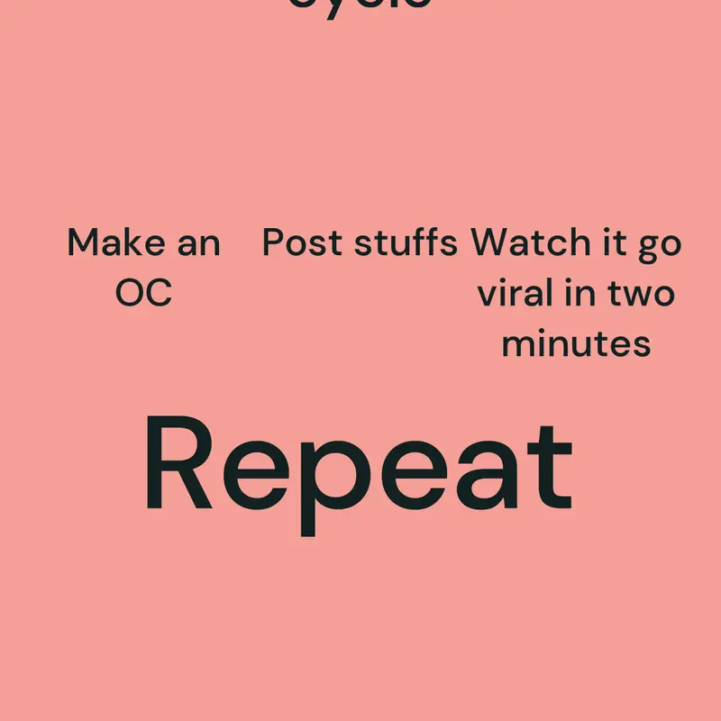 Game by @LittleLizard