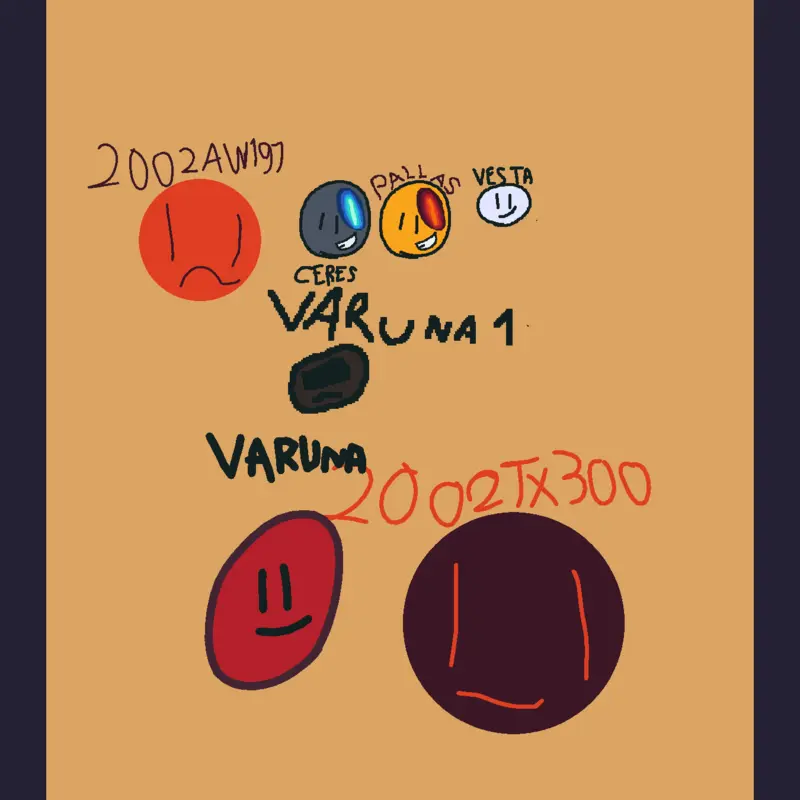Game by @Kc_ainza