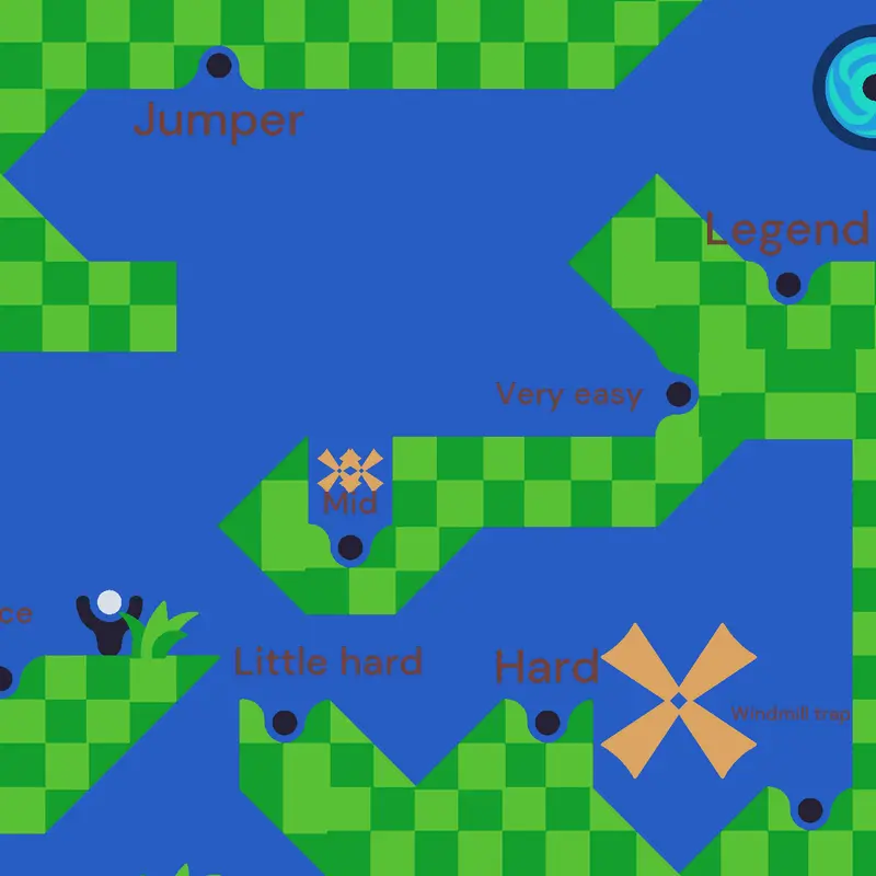 Game by @DaEasy