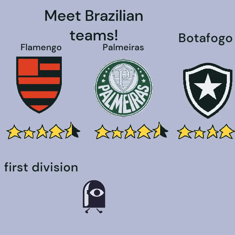 Game by @DuduTosta_2