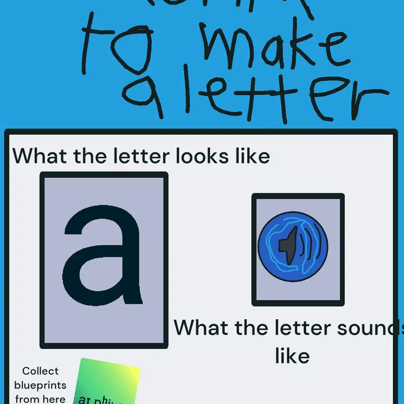 Letter Maker by @Skids