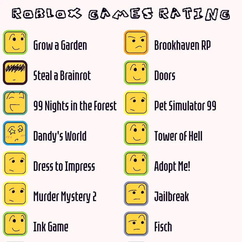 Game by @BlackHatsHusband