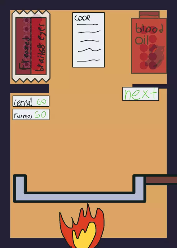 Game by @idkwhattnamemyselfsocat