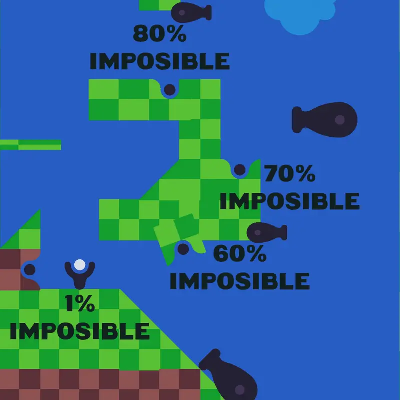 Game by @TRIPALOSKI