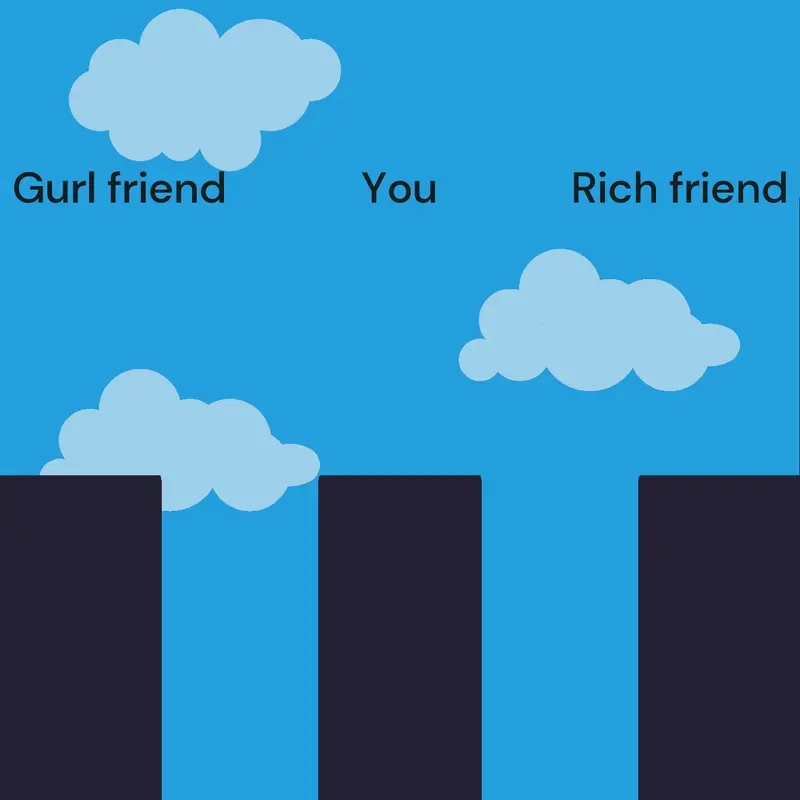 Game by @leo_thepro