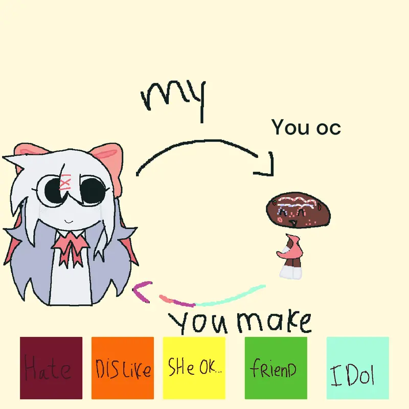 Game by @urlocalbalkangirl