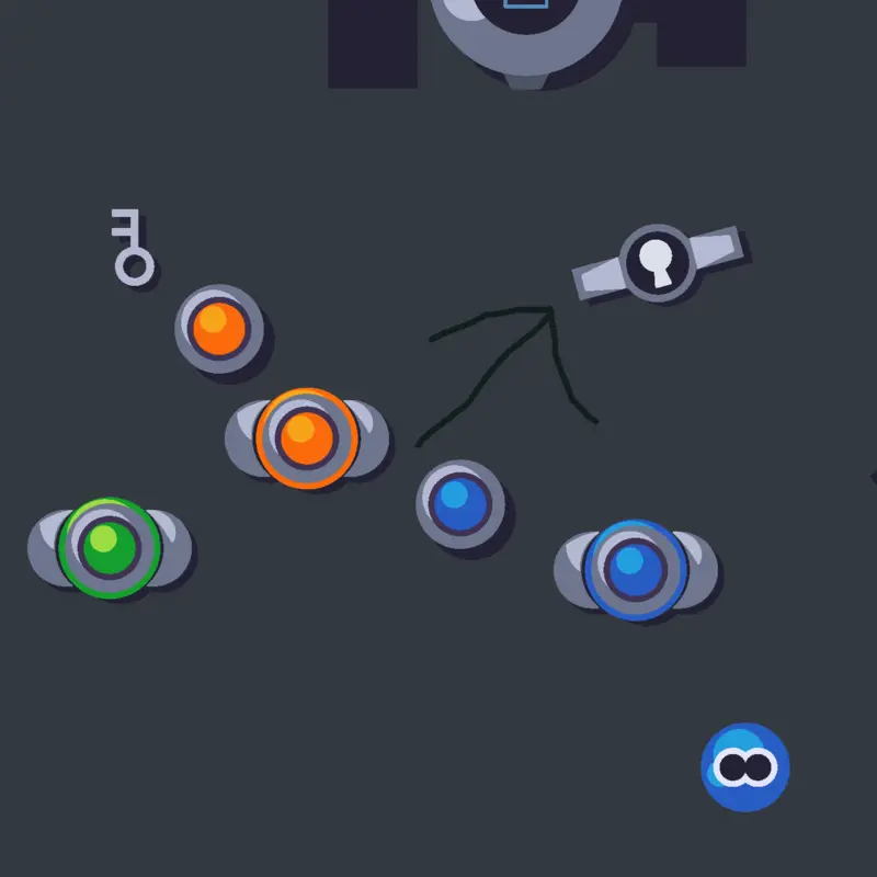 Game by @Papaxxx