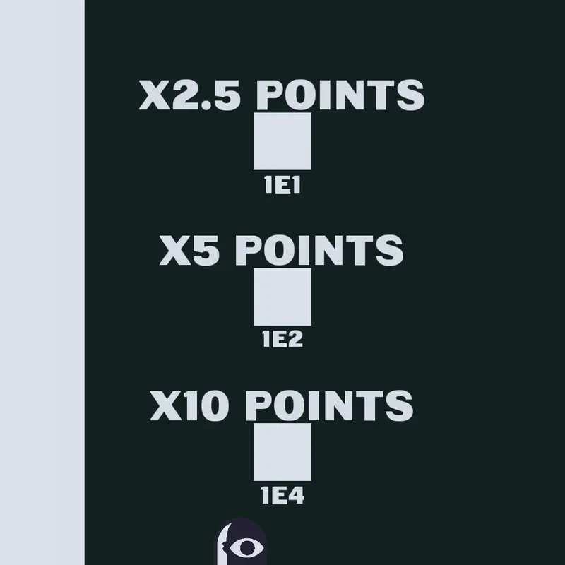 Game by @poaje