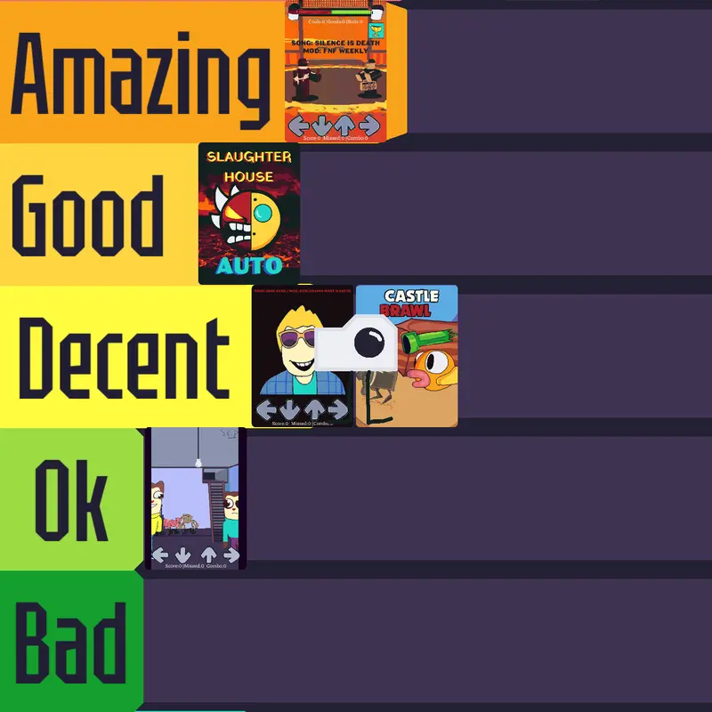 Ranking decks by @Exerient