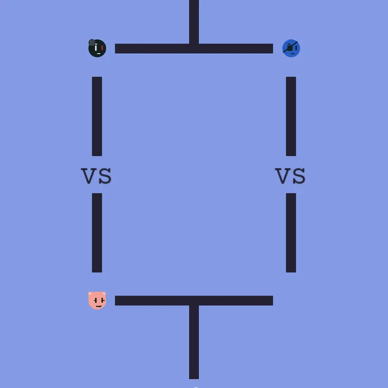 Game by @CyanPlays