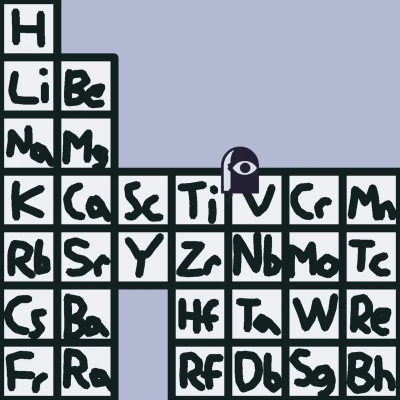 Periodic Table by @MigaPlay