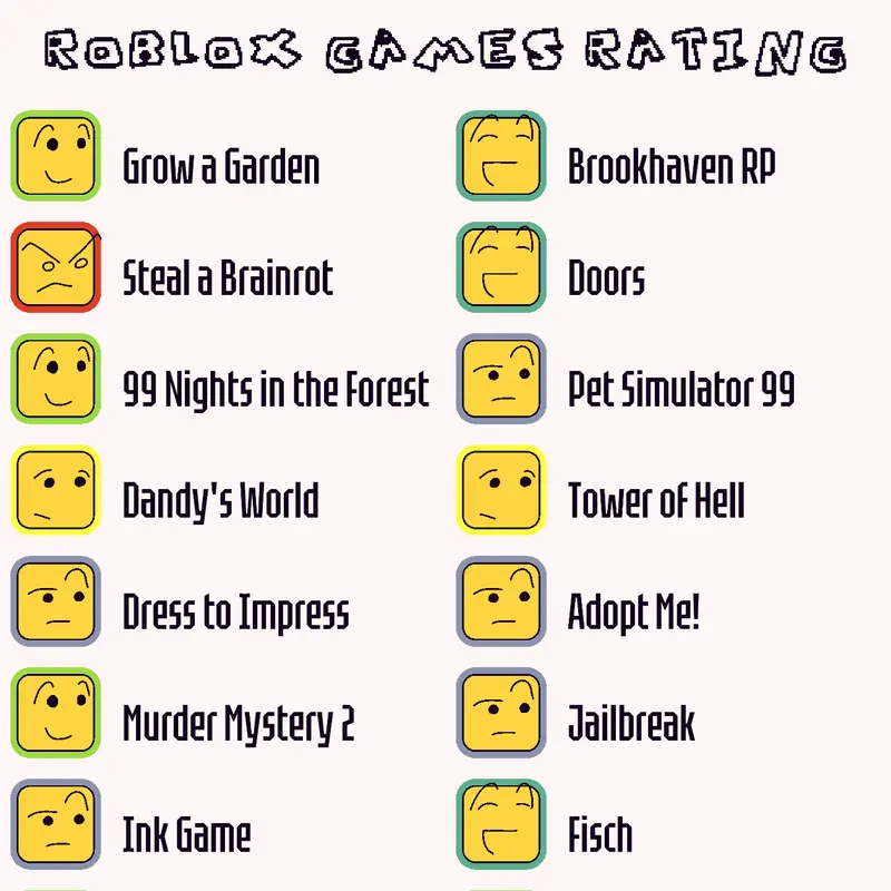 Game by @Supernot_2025