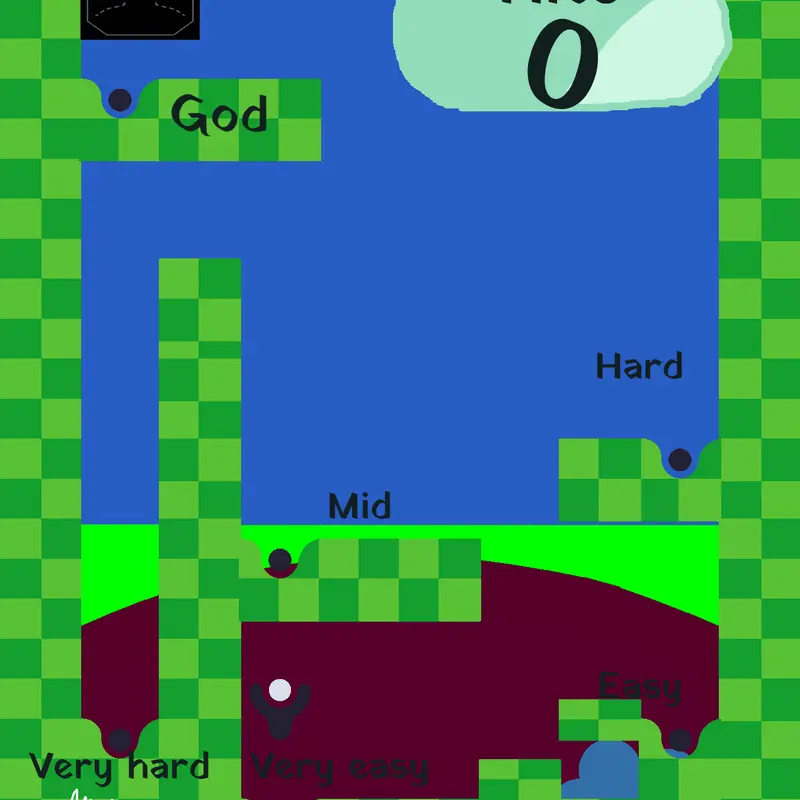 Game by @AI_INCASTLE