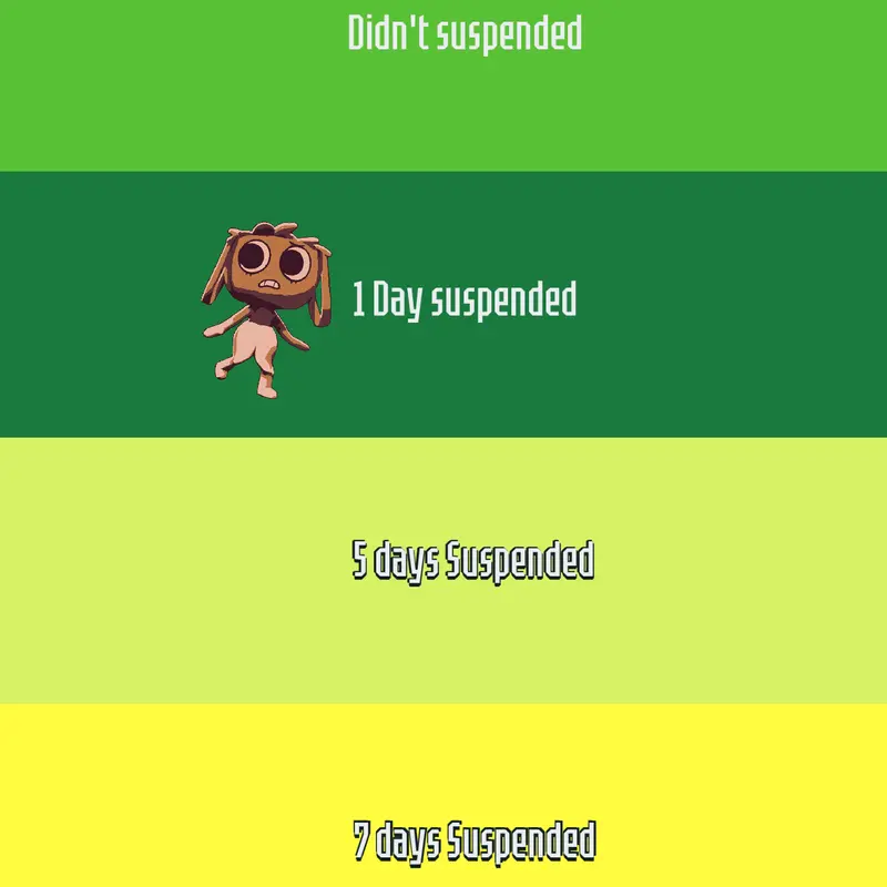 Suspended by @Bassie33-lover