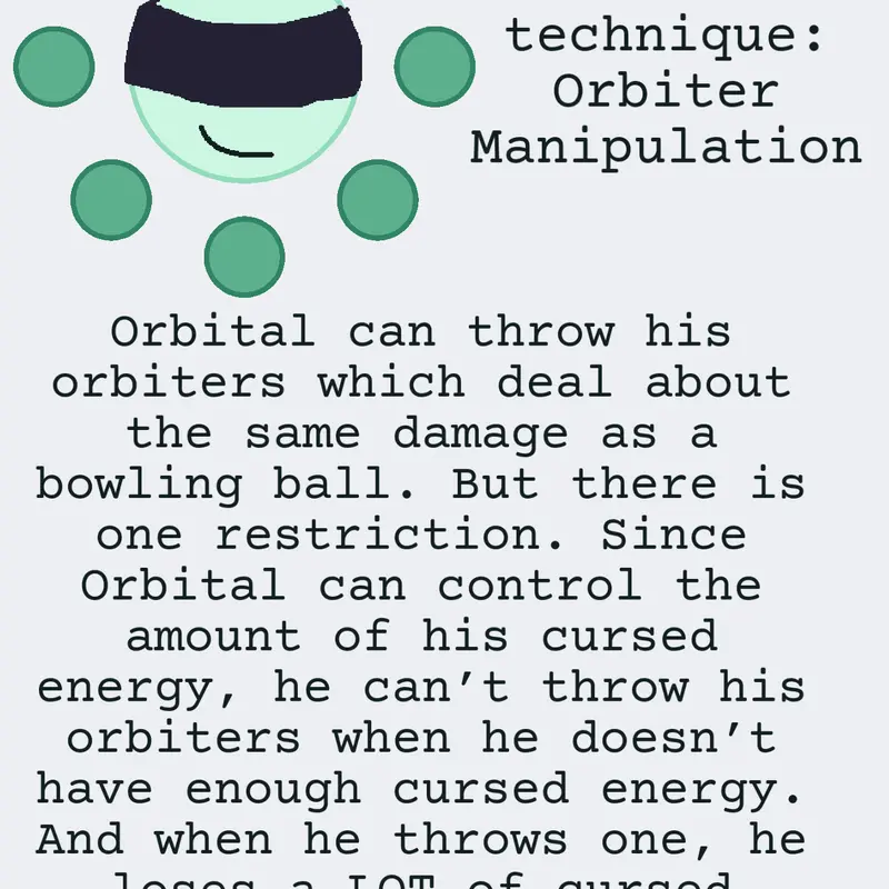 Game by @Orbital_And_Lazer
