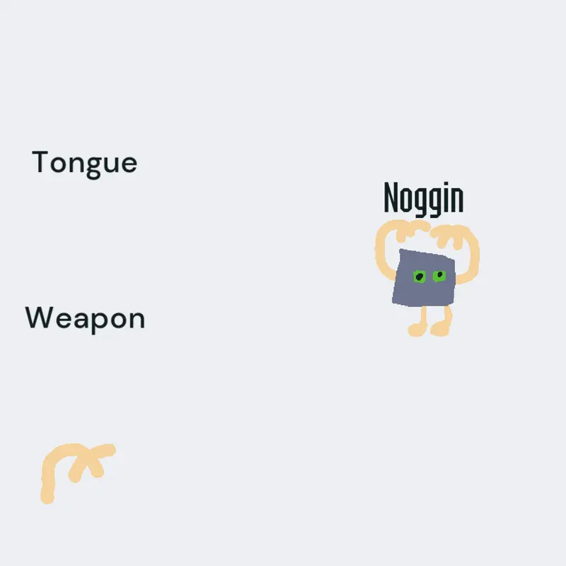 Meet noggin by @DavidCostner