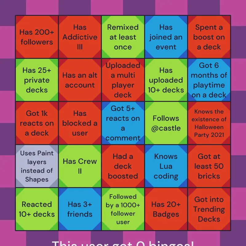 Game by @lordjesch