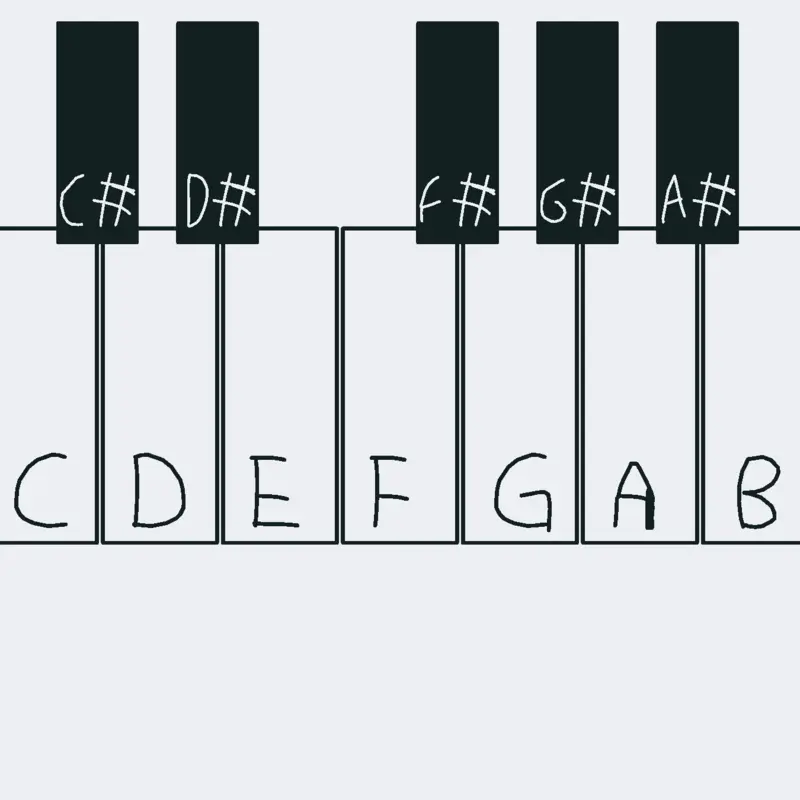 Game by @AnBlueBorder