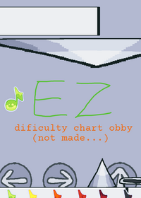 Rdco (rafa04,s dificulty chart obby)