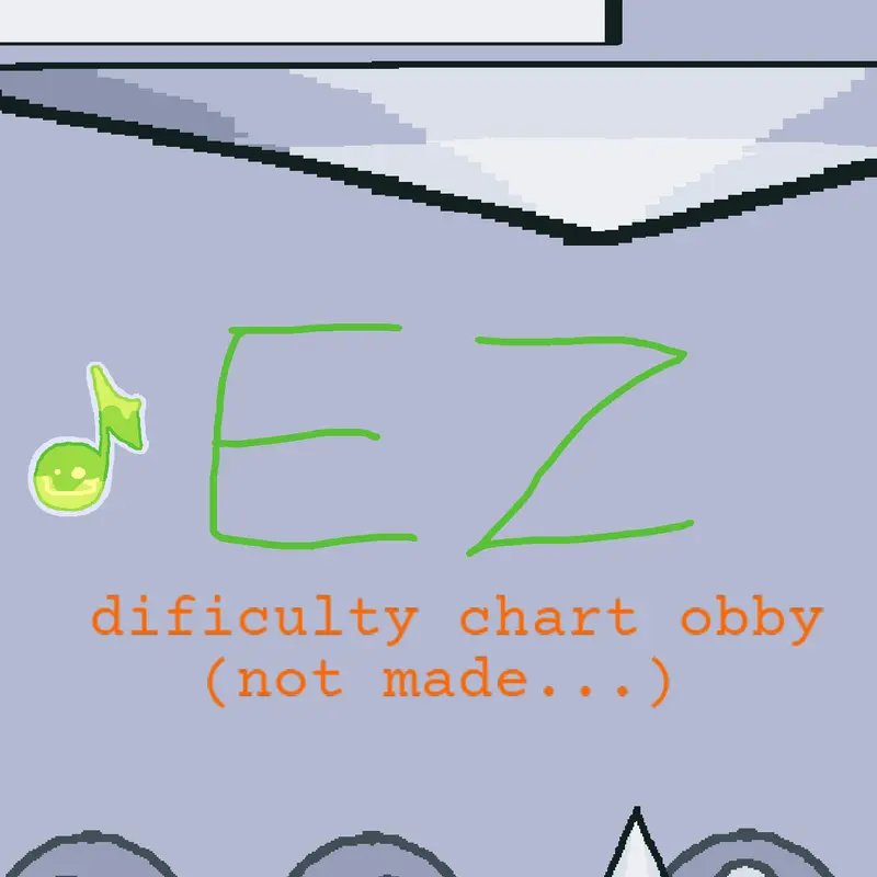 Rdco (rafa04,s dificulty chart obby) by @Rafa04