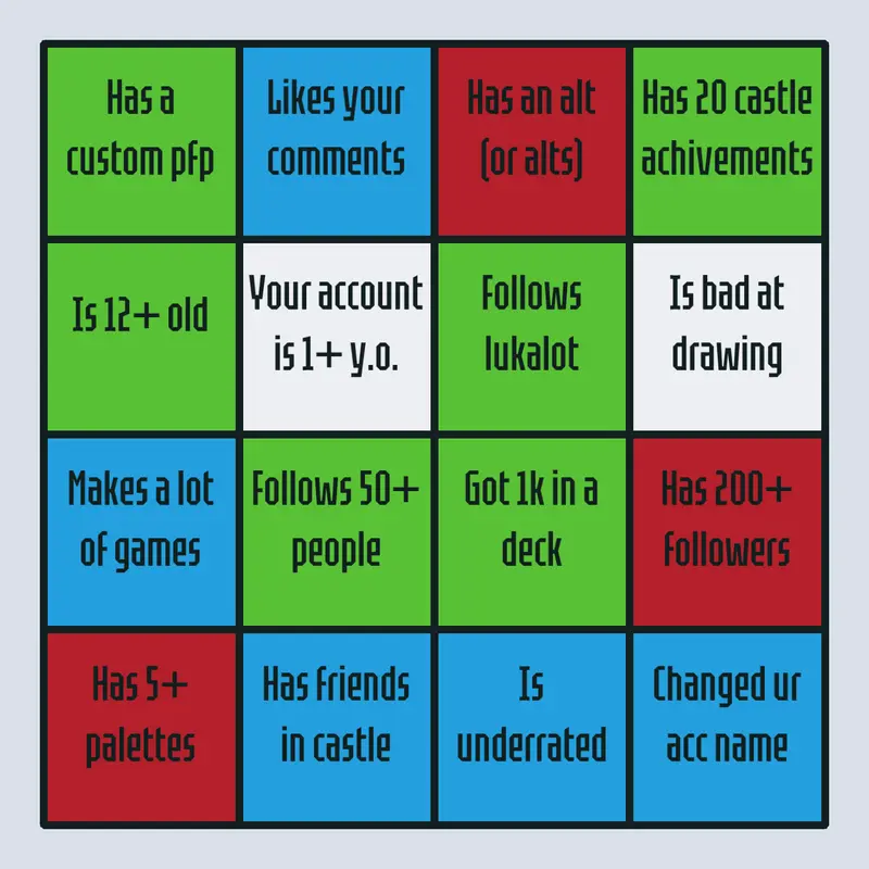 Game by @KaitoOSigma