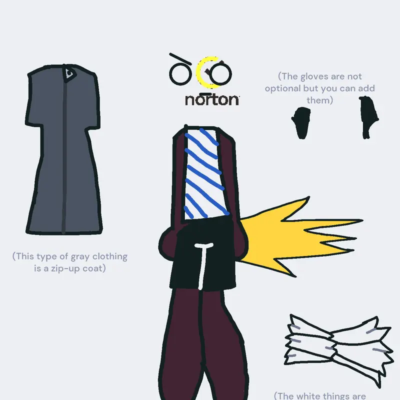Norton dressup by @Norton360