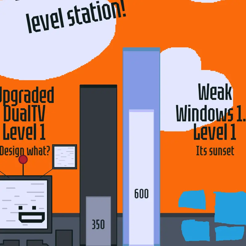Game by @WindowsPlusGuest