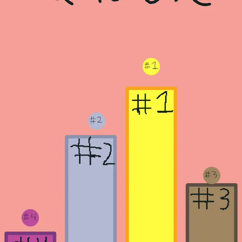 Game by @someguy34