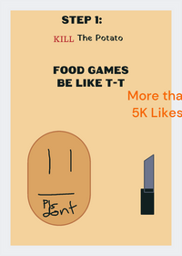 Average Food game in Castle