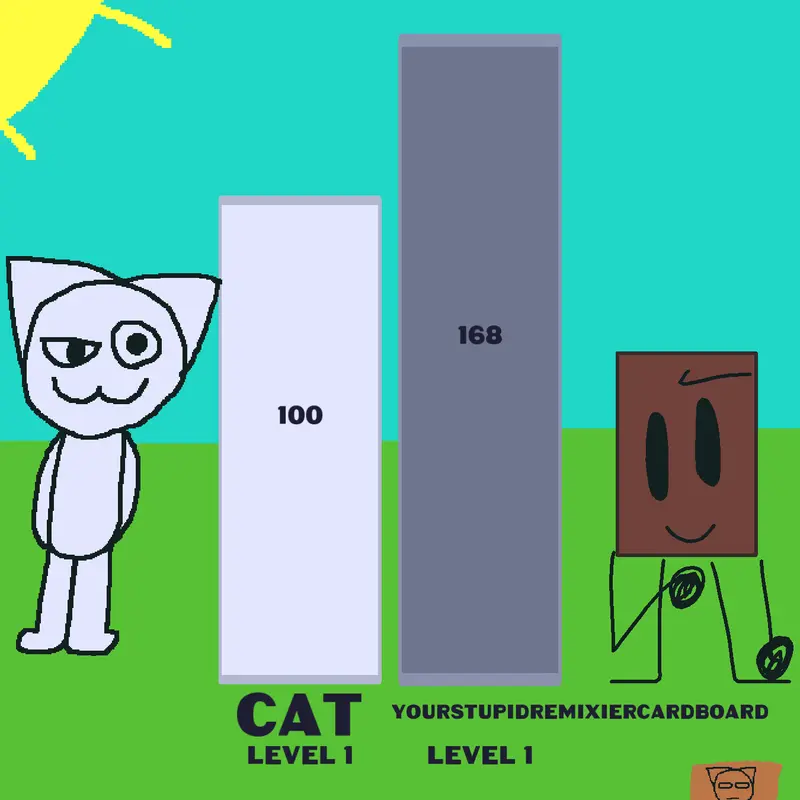 Game by @yourstupidremixcardboard