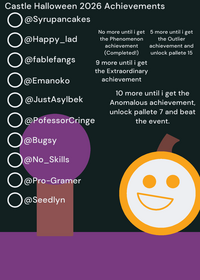 Castle Halloween 2026 Achievements