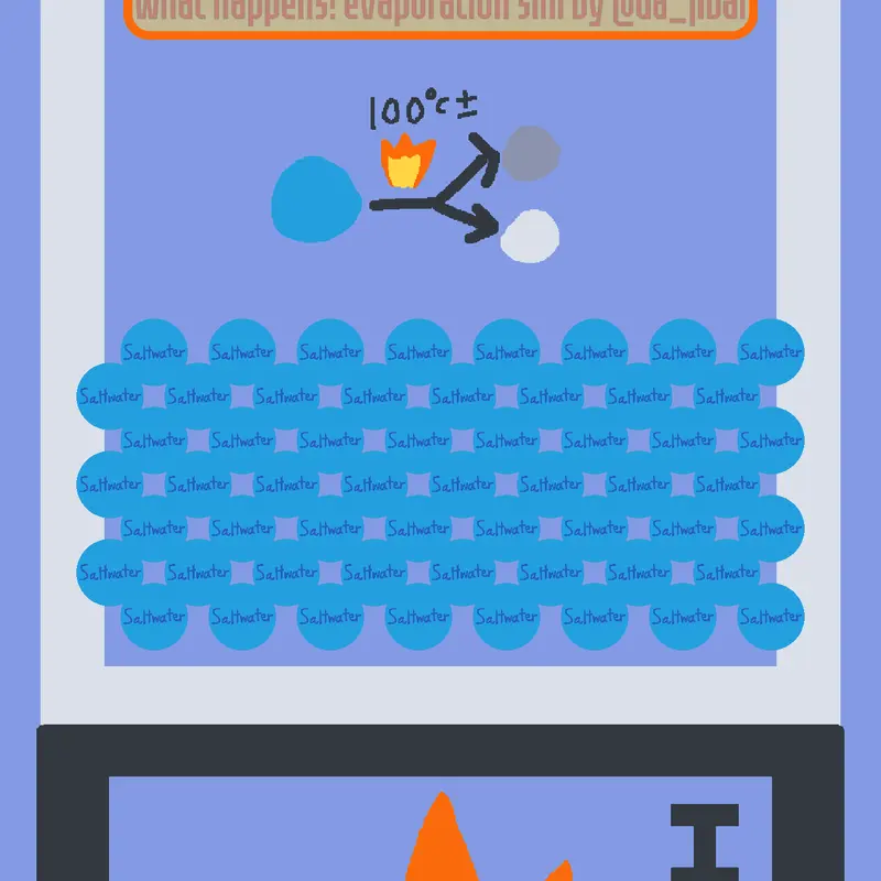 evaporation sim by @cbxxs