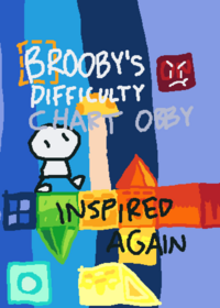 Brooby's difficulty Chart