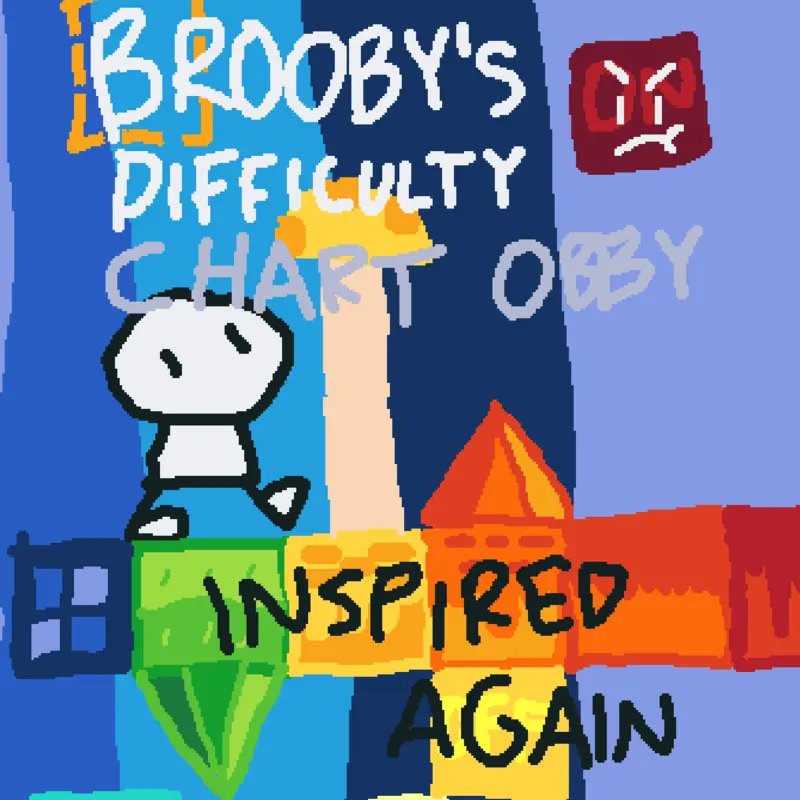 Brooby's difficulty Chart by @AnsorGDB
