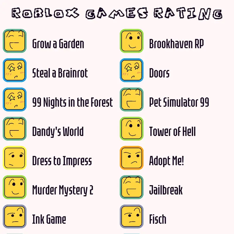 Game by @Tomato_bruh