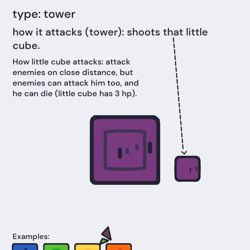 Game by @Arslan2244