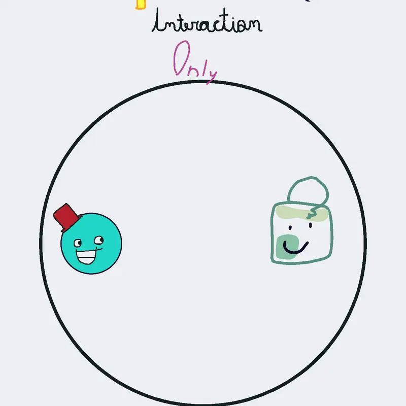 Game by @VittoTheMaster