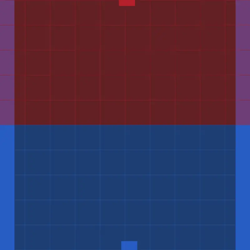 Game by @ifgruhrgjr