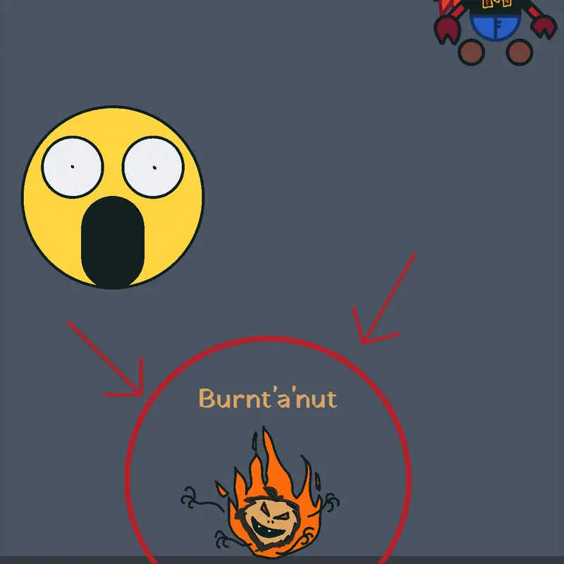 Game by @TheDemonGamer