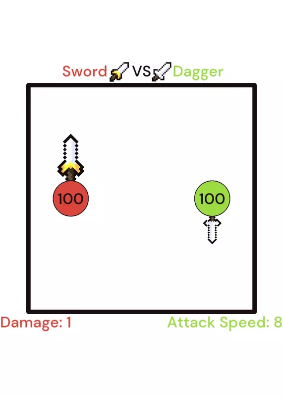 Game by @DoodleGal
