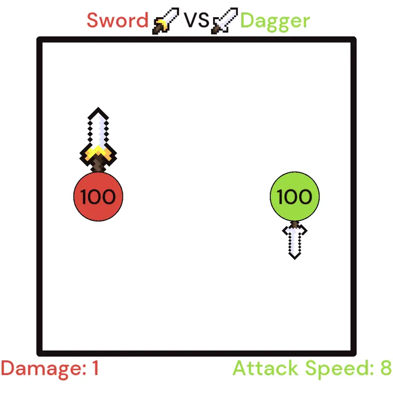 Game by @DoodleGal