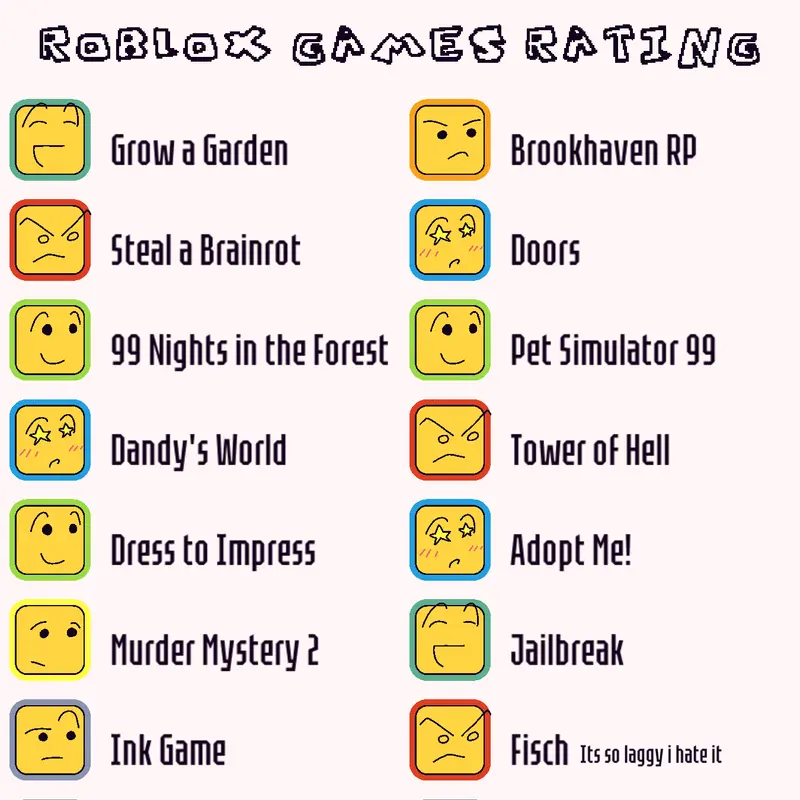 Game by @cidd0xxyhyz_c