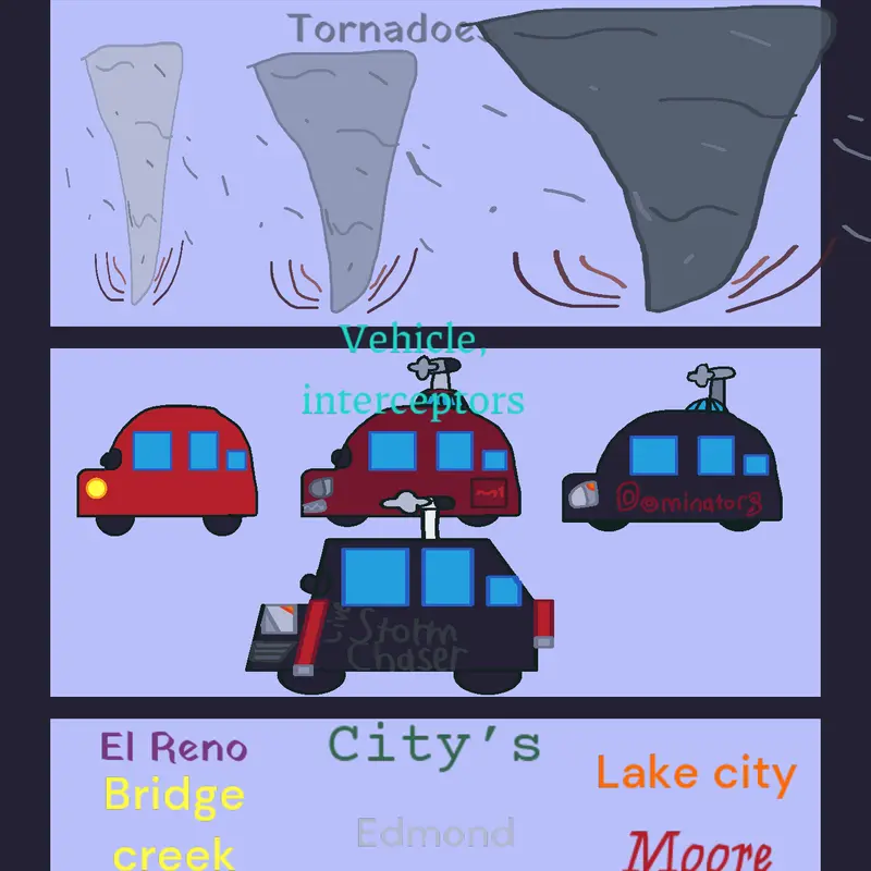 Free tornado stuffs! by @Team_Torn