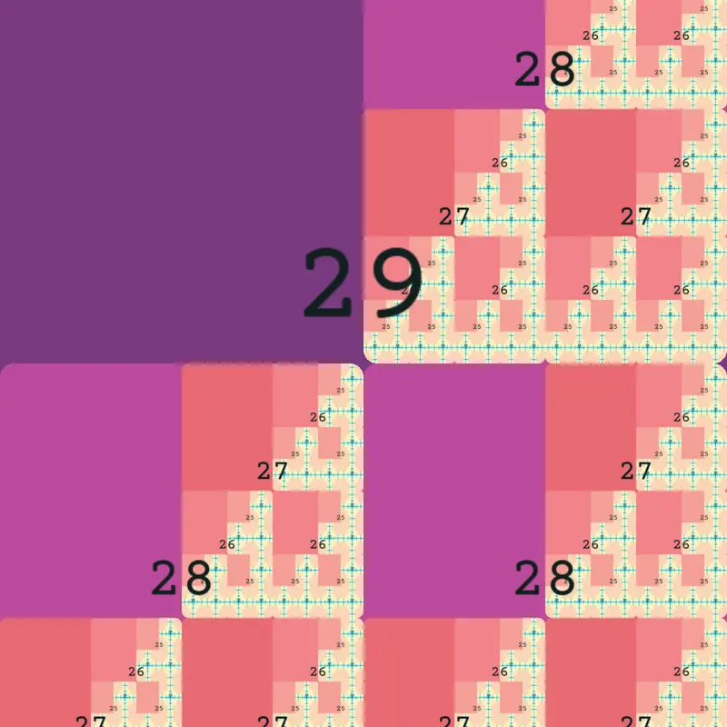 Game by @MinhNhat_2026