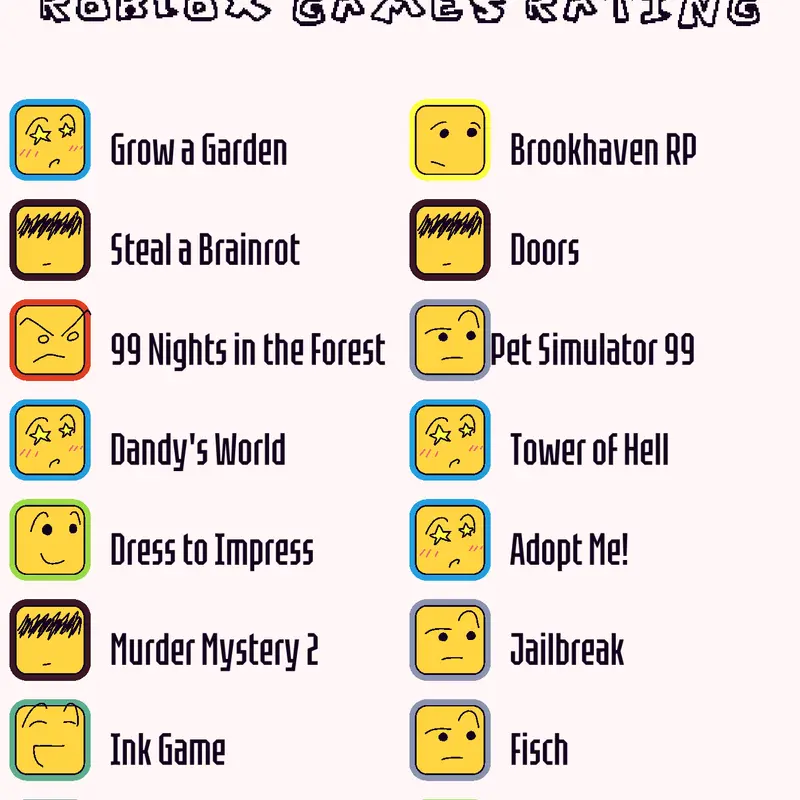 Game by @Whyaminotdoinganydecks